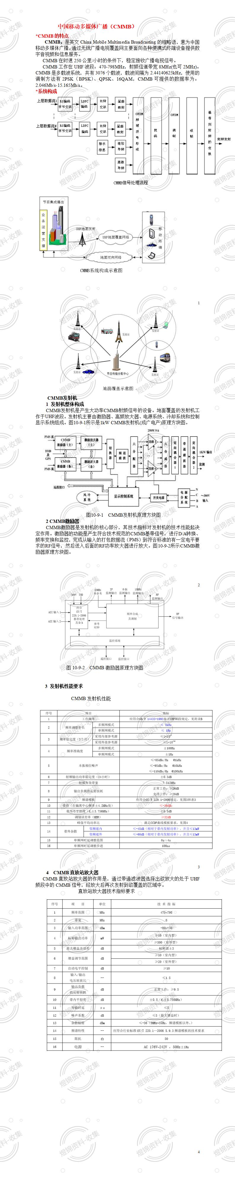 中国移动多媒体广播（CMMB）_01.jpg