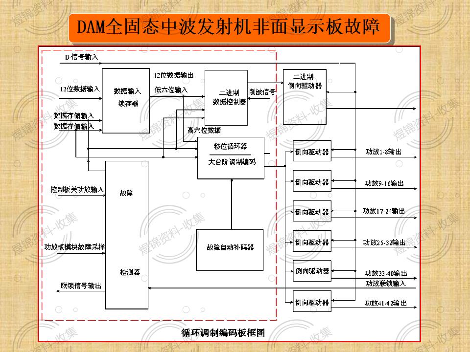 原理及故障分析_06.jpg