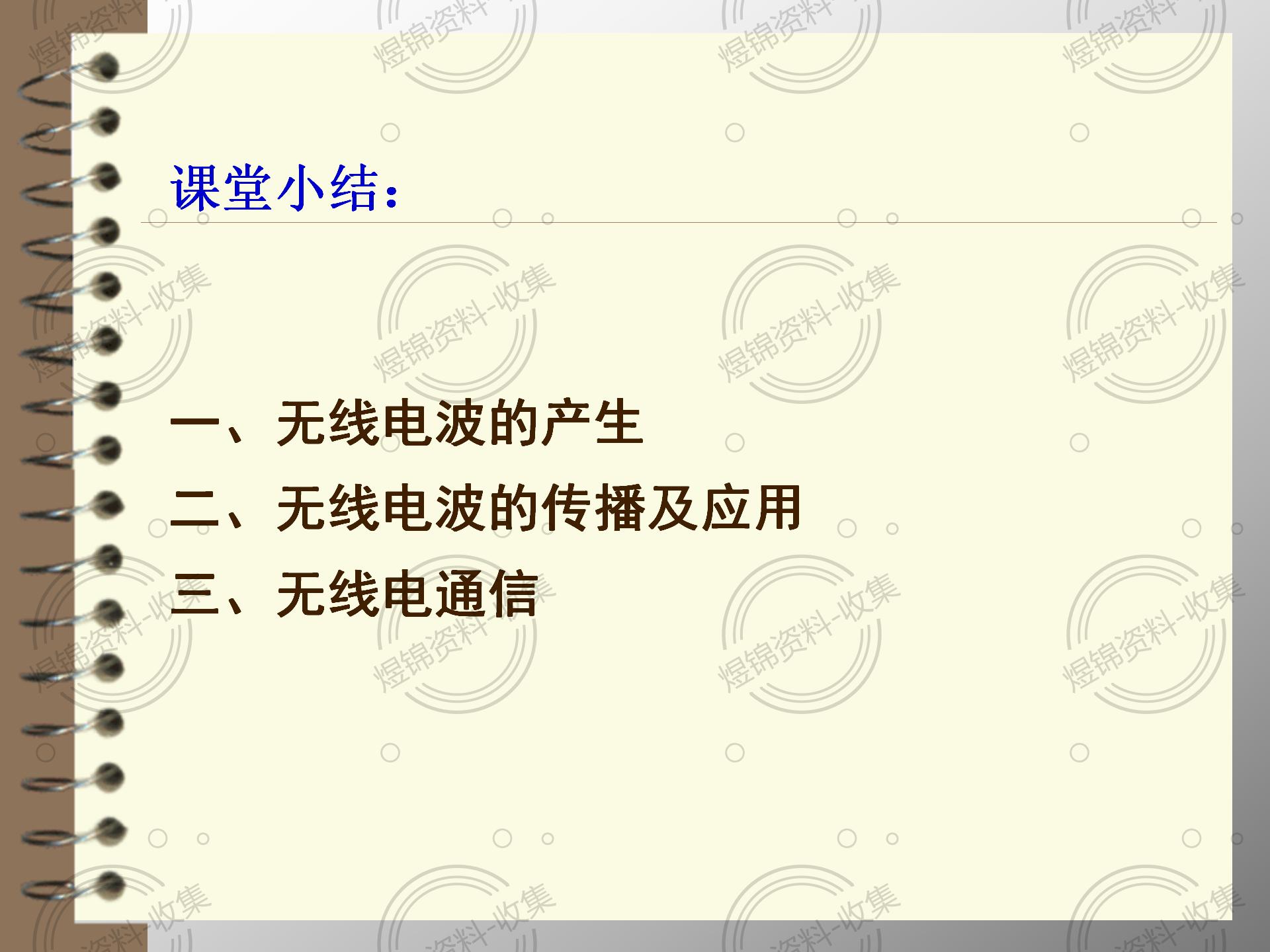 无线电波和无线电通信_02.jpg